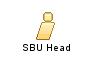 SBU_Head